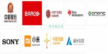 科創板特供 光峰科技深度研究